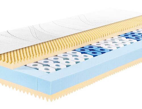 Tipps für Ihren nächsten Matratzenkauf